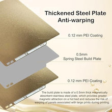 Load image into Gallery viewer, 0.74mm Double Sided Textured PEI Build Plate for Bambu Lab X1 P1 A1 P2S X2D, Gold_2200