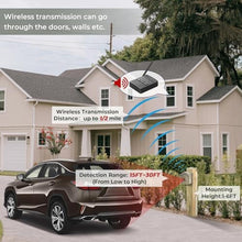 Load image into Gallery viewer, 1/2 Mile Hosmart Driveway Alarm Wireless Sensor System & Driveway Sensor Alert System Weatherproof Security Outdoor Motion Sensor & Detector, receiversensor_7103
