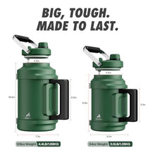 Load image into Gallery viewer, 1 Gallon Insulated Water Bottle for Sports: 2-in-1 Straw Spout Lid, Dual Handle, Leakproof, Keep Cold 48H, 128oz Stainless Steel Water Jug for Outdoors, Hiking, Cycling, Camping, Fishing (Forest)_5655