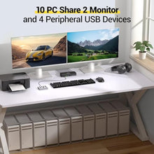 Load image into Gallery viewer, 10 Port HDMI KVM Switch 2 Monitors 10 Computers 4K@60Hz EDID Simulation,Dual Monitor KVM Switch with 4 USB 3.0 Ports for Keyboard Mouse Printer,Audio RS232,with Controller,12V Power and 10 USB Cables, black_223