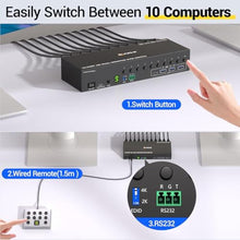 Load image into Gallery viewer, 10 Port HDMI KVM Switch 2 Monitors 10 Computers 4K@60Hz EDID Simulation,Dual Monitor KVM Switch with 4 USB 3.0 Ports for Keyboard Mouse Printer,Audio RS232,with Controller,12V Power and 10 USB Cables, black_225