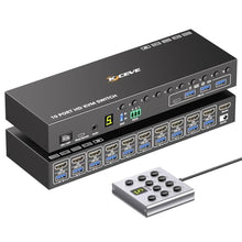 Load image into Gallery viewer, 10 Ports HDMI KVM Switch 4K@60Hz EDID Simulation,USB 3.0 KVM Switch for 10 Computers Share 1 Monitor and 4 USB Devices, KVM Switches with Audio RS232 Wired Remote 12V Power and USB Cable, black_1