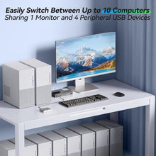 Load image into Gallery viewer, 10 Ports HDMI KVM Switch 4K@60Hz EDID Simulation,USB 3.0 KVM Switch for 10 Computers Share 1 Monitor and 4 USB Devices, KVM Switches with Audio RS232 Wired Remote 12V Power and USB Cable, black_605