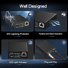 Load image into Gallery viewer, 10G Fiber Media Coverter, 2 Port 10 Gigabit Binardat Ethernet Switch, 1 x 10G RJ45 Port, 1 x 10G SFP Port, Mini Metal Case Fanless, Unmanaged Plug and Play, black_6518