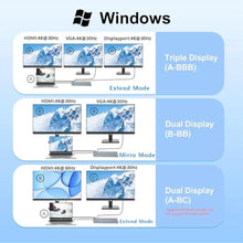 Load image into Gallery viewer, 15-in-1 USB C Docking Station Triple Monitor 4K HDMI/DP/VGA for Laptop (1501P), Grayin_1627