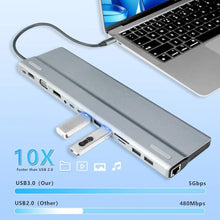 Load image into Gallery viewer, 15-in-1 USB C Docking Station Triple Monitor 4K HDMI/DP/VGA for Laptop (1501P), Grayin_1628