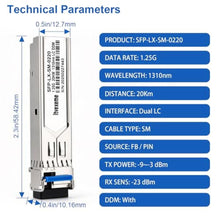 Load image into Gallery viewer, 2 Pack 1.25G SFP Network Transceiver Module, 1000Base-LX Single Mode_90