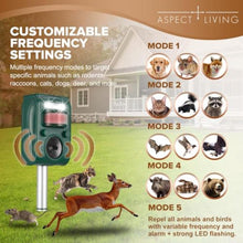 Load image into Gallery viewer, 2026 Solar Ultra-Sonic Cat Animal+Deer Repellent Outdoor Deterrent Repeller, Green_895