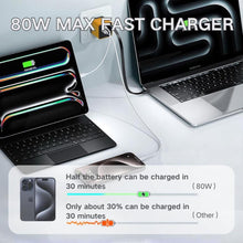Load image into Gallery viewer, 3 in 1 GaN Charger, Scalable 80w Max Fast Charger Module,Retractable Phone Charger Wall Plug,All in One c harger Retractable Cable 17/16/15,Galaxy S25 (Green)_441