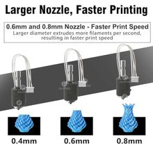 Load image into Gallery viewer, 3 Pcs Integrated Kobra 3 Max Nozzles for Kobra 3 Max Combo 0.4MM 0.6MM 0.8MM Quick-Swap High Flow Hardened Steel Nozzles,High Speed Print Head Hot End Replacement kit for Anycubic Printer_77
