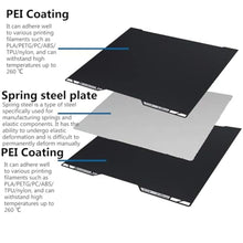 Load image into Gallery viewer, 3D Printer H2D/H2S Build Plate Double Sided PEI Textured Sheet, 355x346.5mm Heat Bed Flexible Removable Spring Steel Heated 3D Printing Bed Platform Mat for Bambu Lab H2D Combo Black, ForHD_744