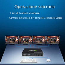Load image into Gallery viewer, 4 Ports KVM Switch Distributor, DNF Keyboard Mouse Synchronizer, USB Shared Display Synchronization Controller, OneColor_2122