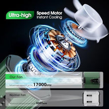 Load image into Gallery viewer, (40Hours Cooling) Portable Waist Fan Rechargeable,17000Rpm High Speed,10 Speeds Personal Wearable Body Fans & Lanyard,3-In-1 Portable Neck Fans, Clip On Belt Fan for Camping,Outdoor,Jobsite,Travel, Green_1573