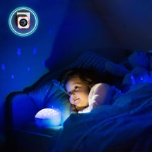 Load image into Gallery viewer, Plug in Carbon Monoxide & Natural Gas Detectors, KH Alert Combination CO Detector & Combustible Gas Detector with Temperature Humidity, Portable CO & Natural Gas Detector with Sound Light Warning