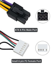 Load image into Gallery viewer, COMeap 24 pin to 6 pin Adapter HP ATX Power Cable Compatible with Z200 Z210 Z220 Z230 Z240 SFF MT TWR Series 4000 6005 8300, ProDesk 600 G1, EliteDesk 800 G1 13.3-inch (34cm)