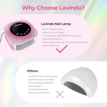 Load image into Gallery viewer, Lavinda UV Nail Lamp, 54W UV Light for Gel Nails with Rhinestones, Plug-in UV LED Nail Lamp Nail Light Fast Curing Lamp Nail Dryer for Gel Polish, Nail Supplies for Salon Home Use, Gradient Pink