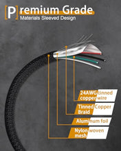 Load image into Gallery viewer, COMeap USB Header Splitter, Motherboard 9 Pin USB 2.0 to Dual 9 Pin Extension Header Cable for PC Computer Internal Motherboard USB Hub (Pack of 2)