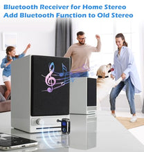 Load image into Gallery viewer, Airplane Bluetooth Adapter for Headphones, Bluetooth Transmitter for TV/PC/Gym, Audio Receiver for Stereo Receiver, KAIY Wireless 5.3 Transmitter Receiver, Wireless AUX Adapter for Car Music
