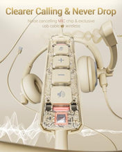 Load image into Gallery viewer, awatrue USB Headset with Microphone for PC Laptop - Headphones with Noise Cancelling Microphone for Computer,On-Ear Wired Office Call Center Headset for Boom Skype Webinars,Lightweight-Apricot