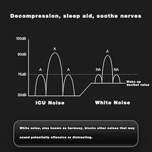 Load image into Gallery viewer, Pillow Speaker,Bluetooth Sleep Aid with 3D Surround Sound,White Noise for Enhanced Sleep Quality-Perfect Sleep Companion for Restful Nights