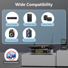Load image into Gallery viewer, UHF Wireless Microphone System Set: Metal Cordless Handheld/Headset/Lavalier Lapel Mics, Bodypack Transmitter, Receiver - 2*15 Channels 200ft Range for Church, Karaoke Singing, DJ, Wedding, Speech