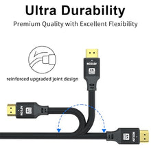 Load image into Gallery viewer, jojobnj HDMI Cable 35ft, 4K@60Hz, 18Gbps High Speed HDMI 2.0 Cord, Ultra HD,Ethernet Audio Return,Video 4K,1080p,3D,Arc, HDR Compatible with Xbox,PS5/PS4,HDTV,Laptop ect(Black)
