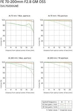 Load image into Gallery viewer, Sony FE 70-200mm f/2.8 GM OSS Lens