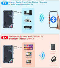 Load image into Gallery viewer, Airplane Bluetooth Adapter for AirPods Headphones, Bluetooth Transmitter for TV/PC/Gym, 3.5mm Audio Receiver for Home Stereo/Old Speaker/Car Handsfree Call, KAIY Wireless Transmitter Receiver 2 in 1