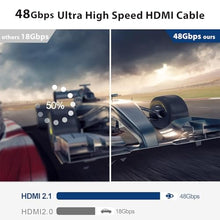 Load image into Gallery viewer, DGHUMEN 65Ft Plenum Rated HDMI Cable(CMP), 8K 48Gbps Fiber Optic Ultra High Speed Long HDMI 2.1 Cord, in Wall Plenum-Rated Cable for Pipes, HDMI to HDMI, Male to Male - (65Ft-CMP)