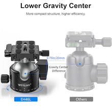 Load image into Gallery viewer, WEYLLAN EH46L Tripod Ball Head with Lever Release, 46mm Low Profile Heavy Duty Ball Head Mount with Arca Swiss Quick Release Plate for Camera Tripod Monopod DSLR Camcorder Telescope,Max Load 55lb/25kg