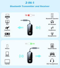Load image into Gallery viewer, KAIY Airplane Bluetooth Adapter for 2 AirPods Headphones, Bluetooth Transmitter for TV Headphones Dual Link, 3.5mm Aux to Adapter for PC/Car/Gym/Home Stereo, Wireless 5.4 Audio Transmitter Receiver