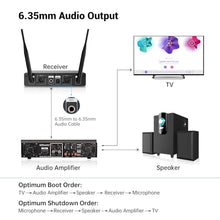 Load image into Gallery viewer, FDUCE Wireless Microphones,Cordless Dual Handheld Dynamic Karaoke Mic System for Karaoke,Party,Wedding,Outdoor Events,2x5 UHF Adjustable Channels,200ft