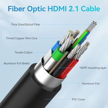 Load image into Gallery viewer, DGHUMEN Fiber Optic HDMI Cable 6.6FT/2M, Certified Ultra High Speed HDMI 2.1 Cable 8K@60 4K@120Hz HDR10 HDCP 2.2&2.3, Compatible with Xbox/PS5/PS4, UHD TV, Blu-ray, Gold Plated Connector HDMI Cord