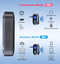 Load image into Gallery viewer, Airplane Bluetooth Adapter for Headphones, Bluetooth Transmitter for TV/PC/Gym, Audio Receiver for Stereo Receiver, KAIY Wireless 5.3 Transmitter Receiver, Wireless AUX Adapter for Car Music