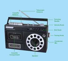 Load image into Gallery viewer, HANNLOMAX HX-601K Portable AM/FM Radio Cassette Recorder with Bluetooth, Records from Built-in Mic or Radio, Headphone Jack, AC/DC Operation. (Black)