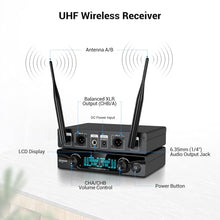 Load image into Gallery viewer, FDUCE Wireless Microphones,Cordless Dual Handheld Dynamic Karaoke Mic System for Karaoke,Party,Wedding,Outdoor Events,2x5 UHF Adjustable Channels,200ft