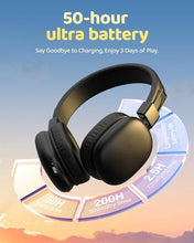Load image into Gallery viewer, awatrue Kids Bluetooth Headphones, Wireless Headphones with HD ENC Microphone, 50 Hours Playtime, Safe Volume,Type C Fast Charging,Foldable Over Ear Headphone for Children/Teens/Smart Device (Black)