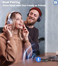 Load image into Gallery viewer, KAIY Airplane Bluetooth Adapter for 2 AirPods Headphones, Bluetooth Transmitter for TV Headphones Dual Link, 3.5mm Aux to Adapter for PC/Car/Gym/Home Stereo, Wireless 5.4 Audio Transmitter Receiver