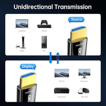 Load image into Gallery viewer, DGHUMEN Fiber Optic Extra Long HDMI Cable 130 FT, 8K Slim HDMI 2.1Cord 48Gbps Ultra High Speed, 8K@60Hz 4K@240Hz, Dynamic HDR, eARC, HDCP 2.2&2.3, 3D, Compatible for PS4/5/Xbox/TV/Laptop/Projectorr