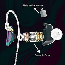 Load image into Gallery viewer, BASN MMCX Triple Driver in-Ear Monitors with Rich Bass, HiFi Stereo IEM Earphones with Upgraded Detachable Cables for Audiophiles Musicians (Purple Aurora)