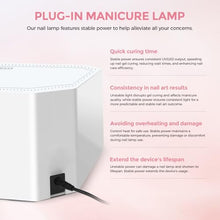 Load image into Gallery viewer, Lavinda 54W Corded UV LED Nail Lamp for Gel Nails - Plug-in Professional Nail Dryer with Fast Curing, 4 Timers, Touch Screen, Compatible with All Gel Polishes (White)