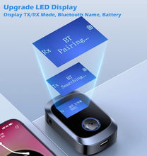 Load image into Gallery viewer, Airplane Bluetooth Adapter for Headphones, Bluetooth Transmitter for TV/PC/Gym, Audio Receiver for Stereo Receiver, KAIY Wireless 5.3 Transmitter Receiver, Wireless AUX Adapter for Car Music