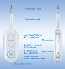 Load image into Gallery viewer, KAIY Airplane Bluetooth Adapter for Headphones, Bluetooth Transmitter for TV PC Headphones, Music Receiver for Home Stereo/Speakers, 3.5mm AUX Jack Wireless Audio Adapter for Car/Boat/Gym