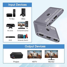 Load image into Gallery viewer, 4K@60Hz HDMI Switch 3 in 1 Out, HDMI Switcher Selector with Remote Supports 4K 3D 1080P HDR HDMI 2.0 HDCP 2.2 Compatible with Nintendo Switch PS5/4/3 Xbox Roku TV Fire Stick Blu-Ray Player, Grey_853
