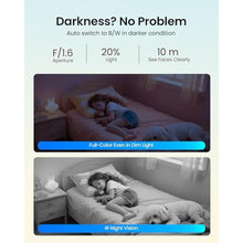 Load image into Gallery viewer, 4K Indoor 360 PT Security Camera, Dual-Band WiFi with 64GB Memory Card, Blue_1963