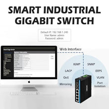 Load image into Gallery viewer, 4port Managed Industrial Gigabit Ethernet Switch L2 Smart Fiber Optic Switch Support VLAN ERPS QoS with 2 SFP Fiber Ports Hardend Casing IP40 Protection Grade, Black_192