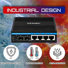 Load image into Gallery viewer, 4port Managed Industrial Gigabit Ethernet Switch L2 Smart Fiber Optic Switch Support VLAN ERPS QoS with 2 SFP Fiber Ports Hardend Casing IP40 Protection Grade, Black_193