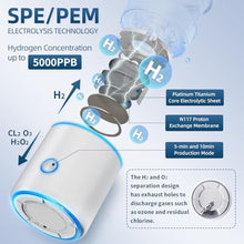 Load image into Gallery viewer, 5000PPB Hydrogen Water Bottle Generator 3 in 1 Hydrogen Water Generator Machine with SPE & PEM Technology Portable Hydrogenated Water Bottle Inhalation for Healthy Hydration/White_5444