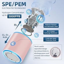 Load image into Gallery viewer, 5000PPB Hydrogen Water Bottle Generator 3 in 1 Hydrogen Water Generator Machine with SPE & PEM Technology Portable Hydrogenated Water Bottle Inhalation for Healthy Hydration/Pink_5424