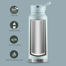 Load image into Gallery viewer, IDEUS Vacuum Insulated Water Bottle, 40 oz Stainless Steel Water Bottles with Straw and Spout Lid, Reusable Metal Water Bottle Leak Proof Gym Water Bottle, BPA-Free(Light Blue)